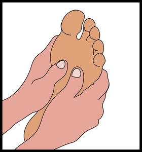 Self foot massage.