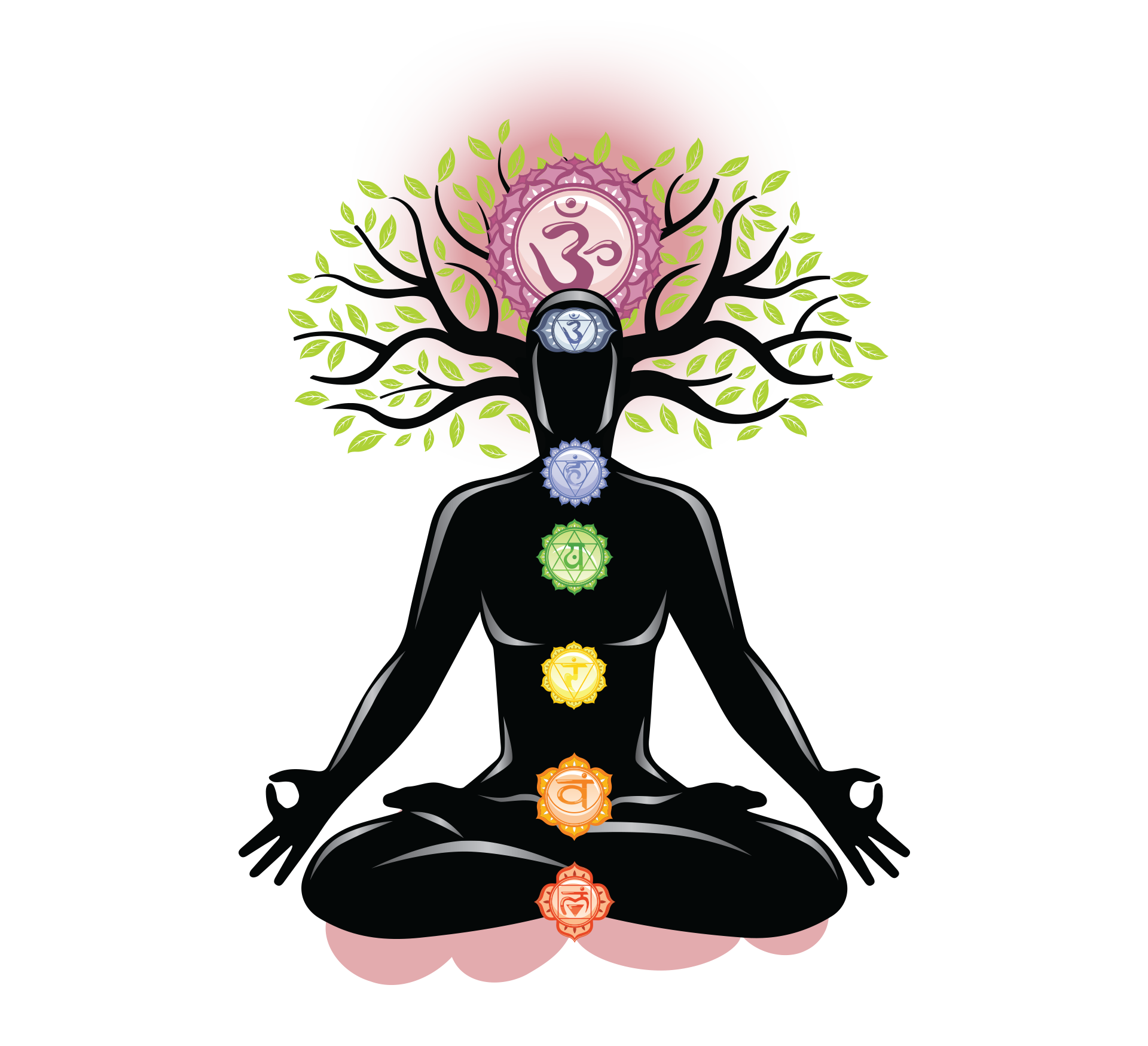 Meditation clipart spirituality, Meditation spirituality