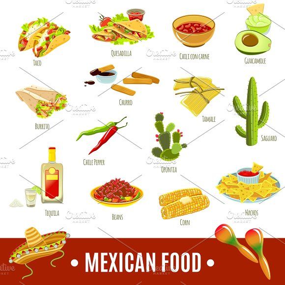 Mexican national food icon set by Macrovector
