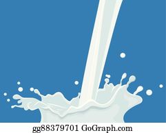 Pouring Milk Clip Art