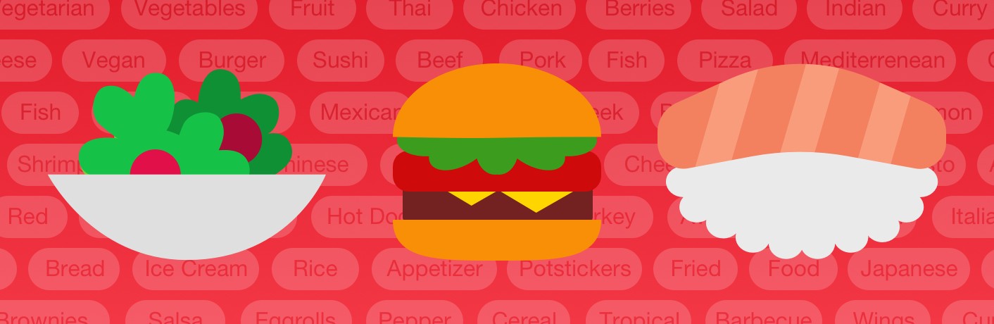 Comparison of Image Recognition APIs on food images