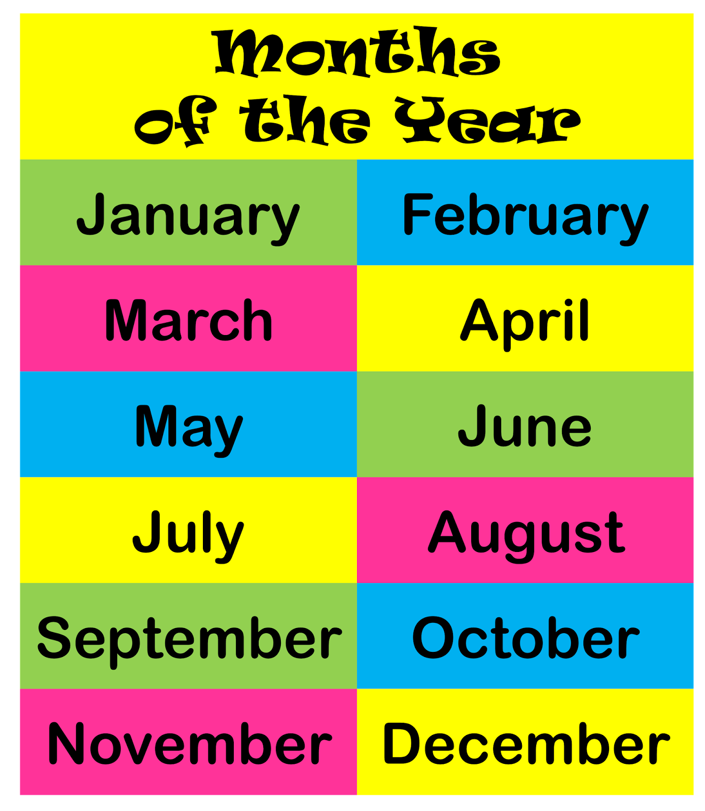 MONTHS OF THE YEAR CHART POSTER