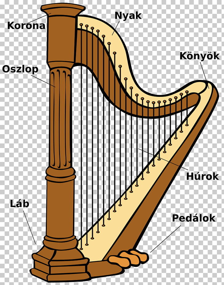 Celtic harp musical.