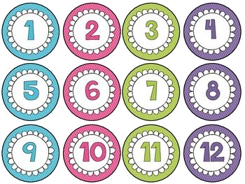number clipart circle