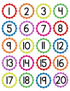Clipart numbers