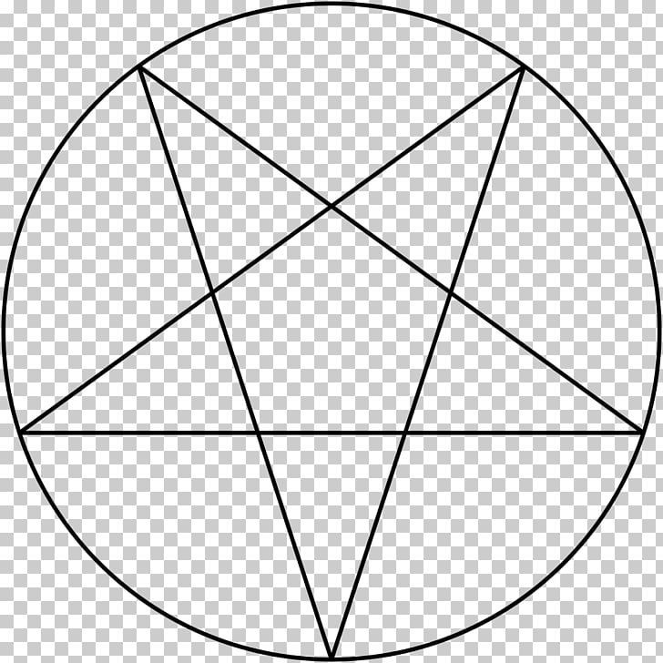 Pentagram Pentacle Satanism Church of Satan Baphomet