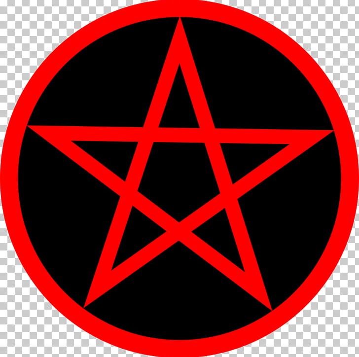 Wicca pentacle pentagram.