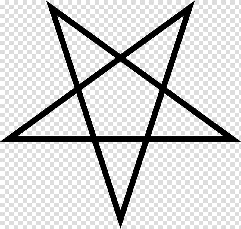 Lucifer Church of Satan The Satanic Bible Satanism Pentagram