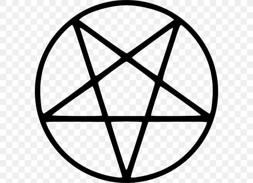 Pentagram satanism church.
