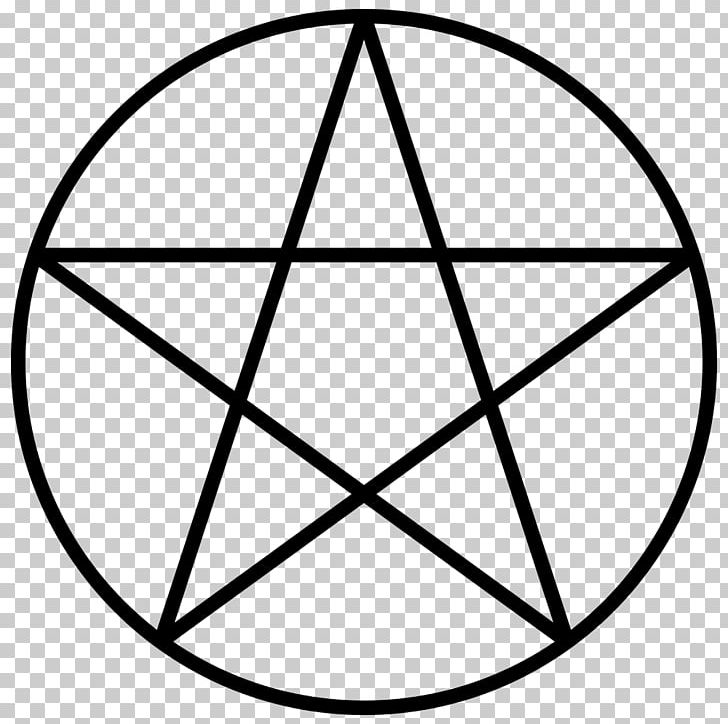 Church Of Satan The Satanic Bible Pentagram Satanism PNG