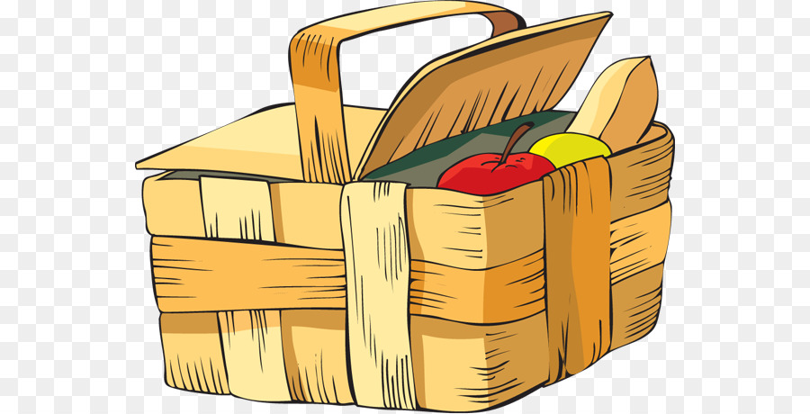 Picnic Baskets Commodity png download