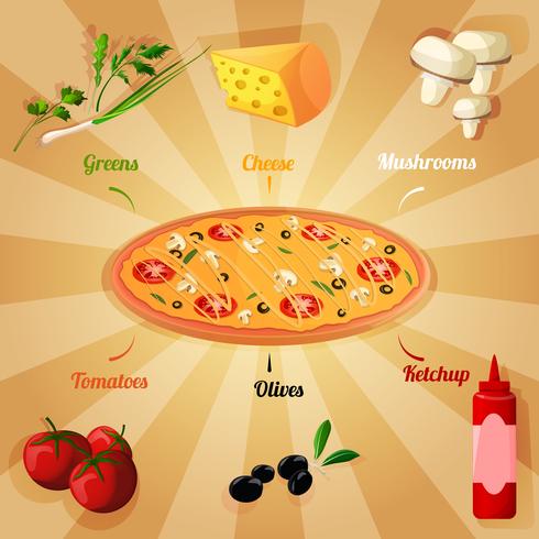 Pizza ingredients poster.