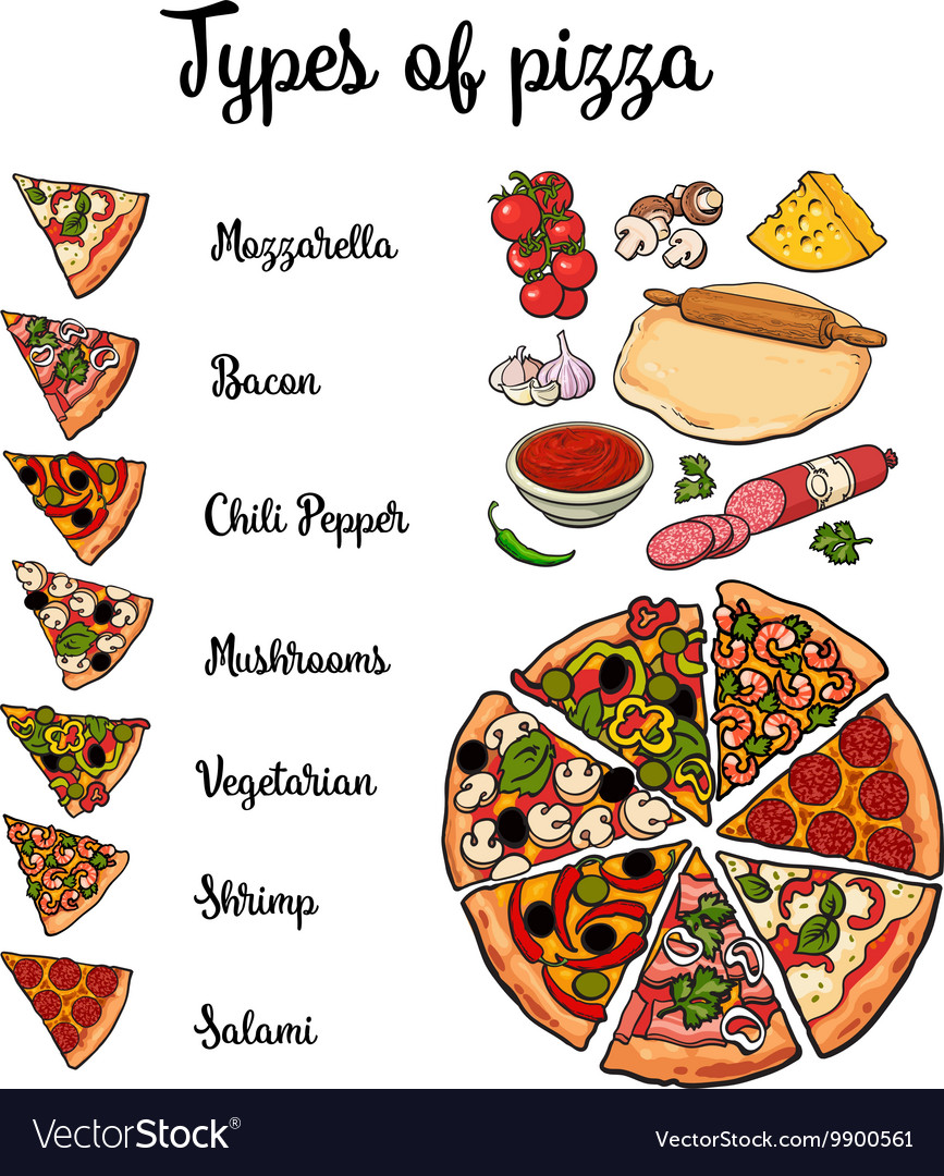Types of pizza and basic ingredients