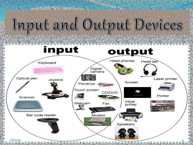 Input and output devices clipart