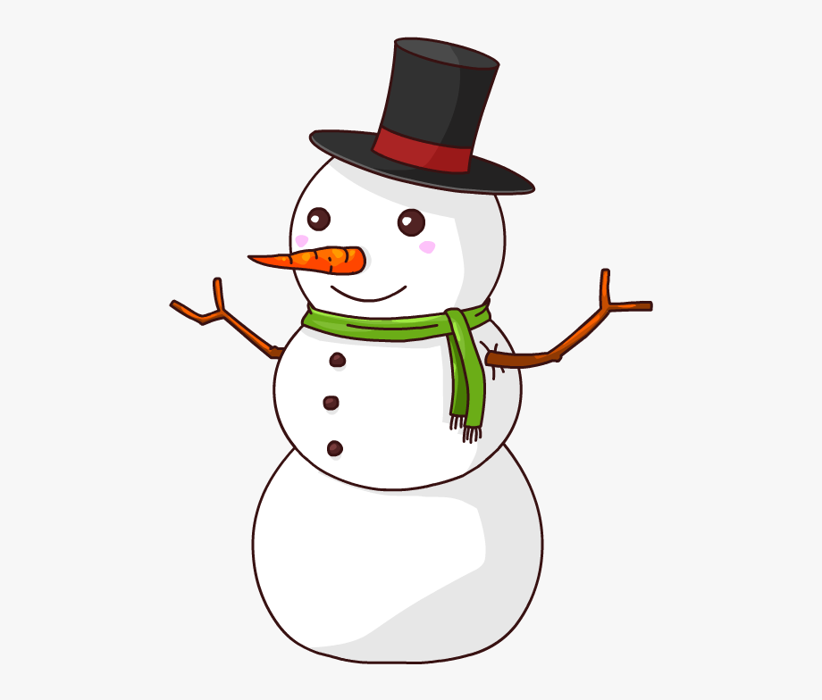 Free To Use Public Domain Snowman Clip Art