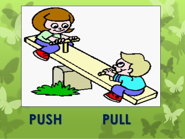 Push and pull forces clipart
