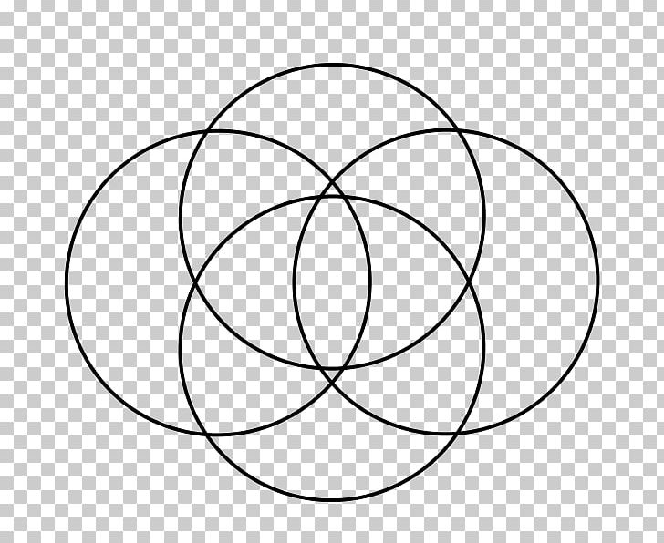 Overlapping circles grid.