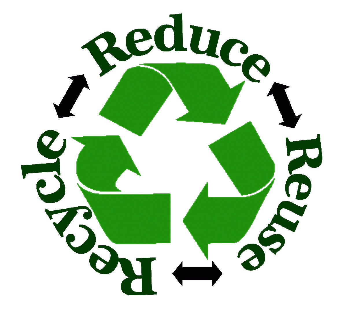 Recyclelogoclipartclipartfreetouseresourcerecycle .