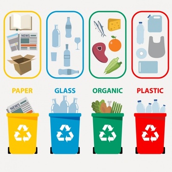 Recycle items clipart.