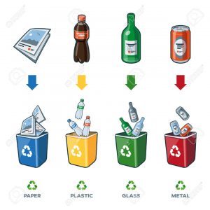 Recyclable items for.