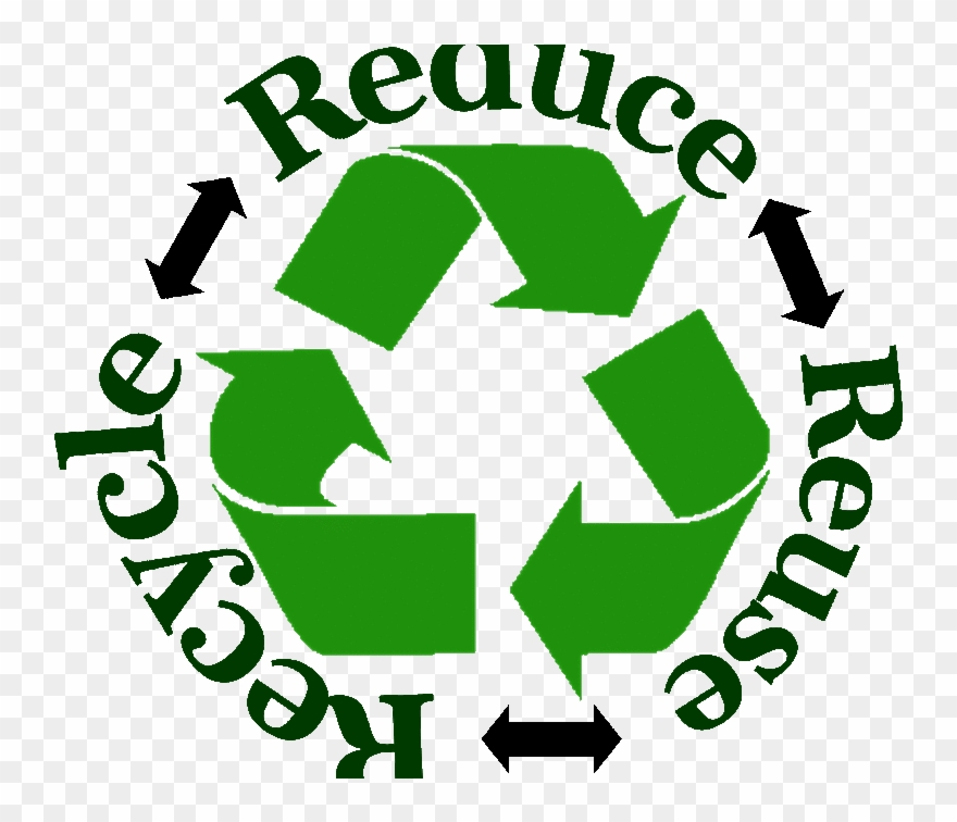 Sustainability recycle save.