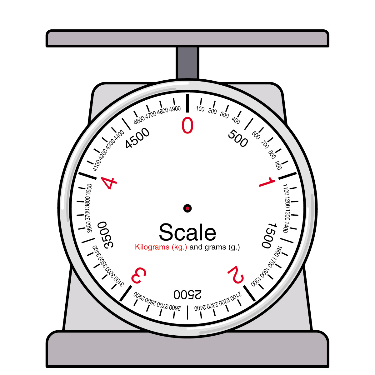 Free Weight Scale Cliparts, Download Free Clip Art, Free
