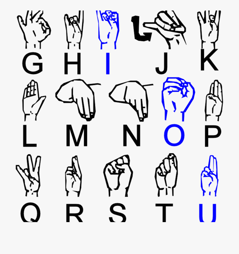 Irish sign language.