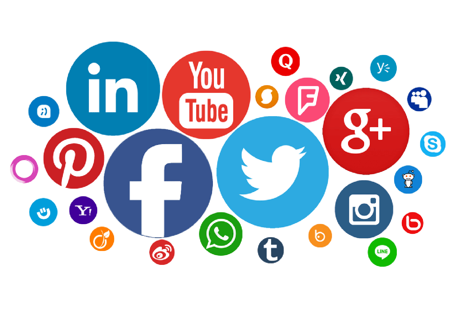 Social network Computer network Social media marketing