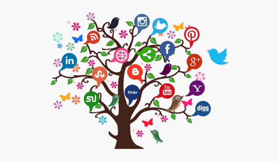Social Media To Boost Business Marketing