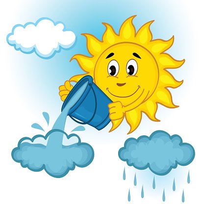 Sun and clouds with rain Clipart Image