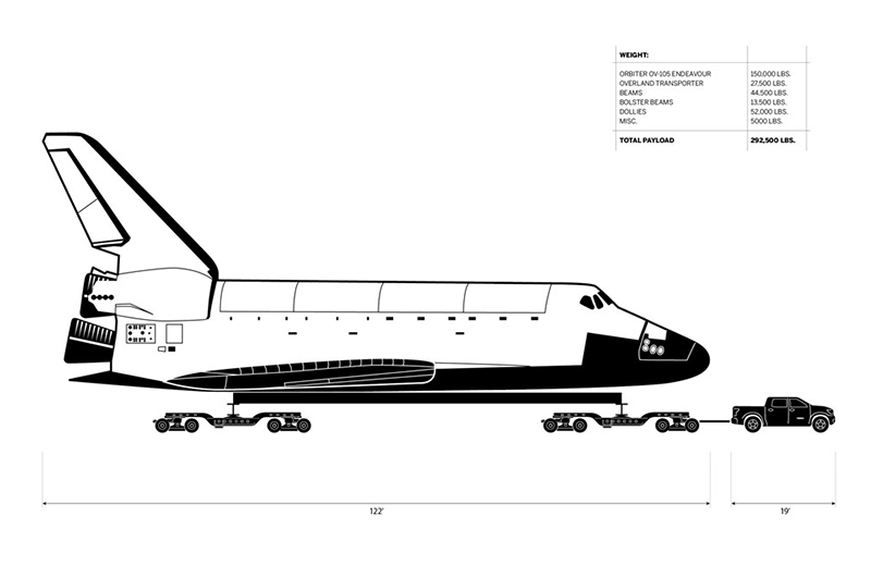 Space shuttle drawing.