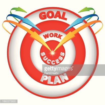 Target arrows to success Clipart Image