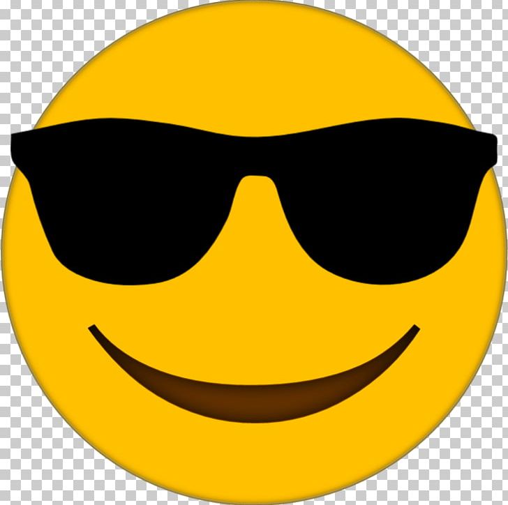 Emoji Sunglasses PNG, Clipart, Aviator Sunglasses, Clip Art