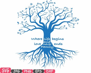 Family tree Word Art SVG clip art love never ends Tree Deep Roots quote