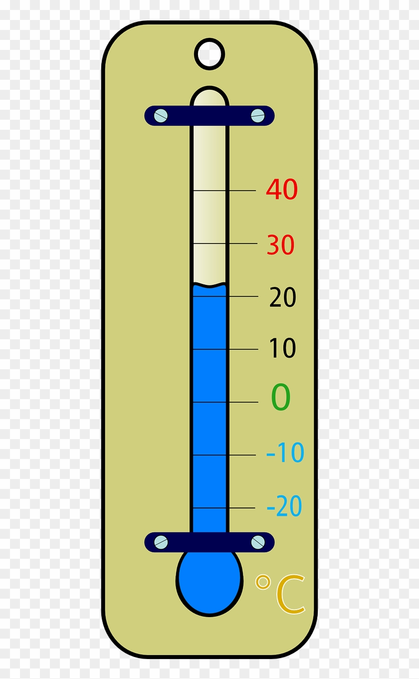 Thermometer temperature scale.