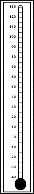 Outdoor Fahrenheit Thermometers