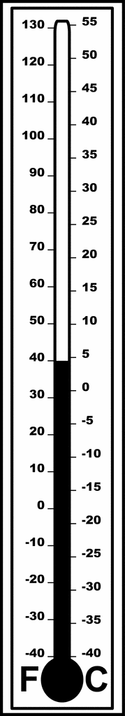 thermometer clipart fahrenheit