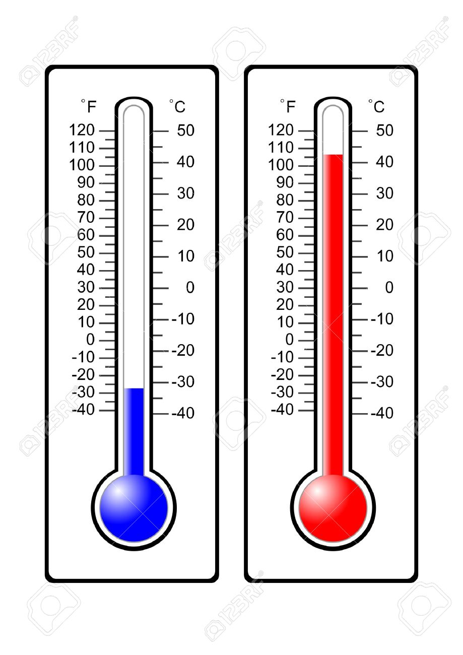 Thermometer clipart free.