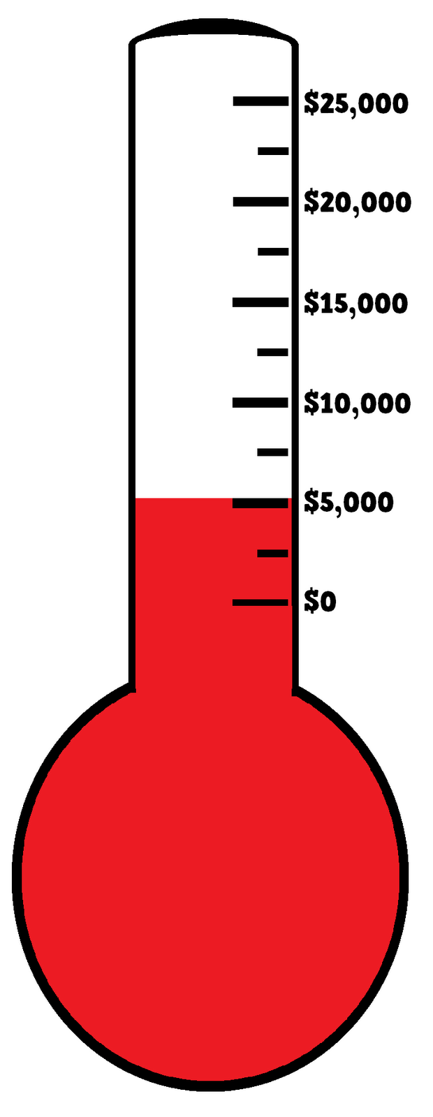 Fundraising thermometer images clipart images gallery for