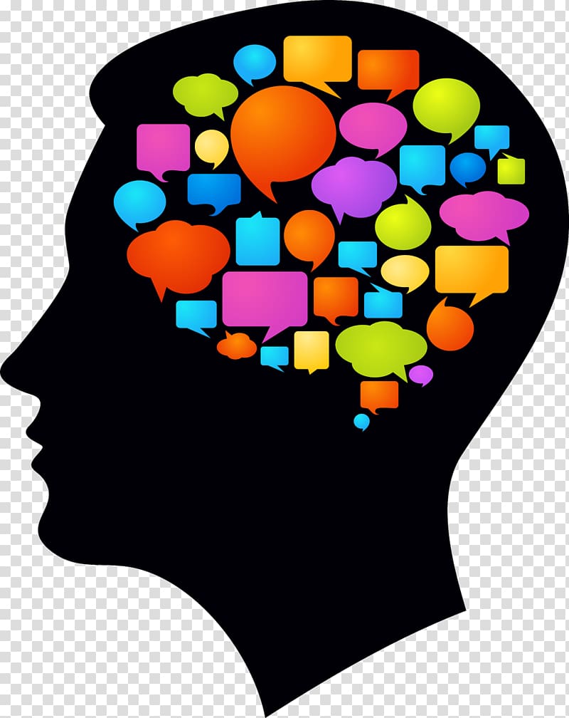 Intrapersonal communication Thought Mind Conversation