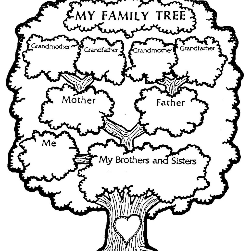 Free family tree.