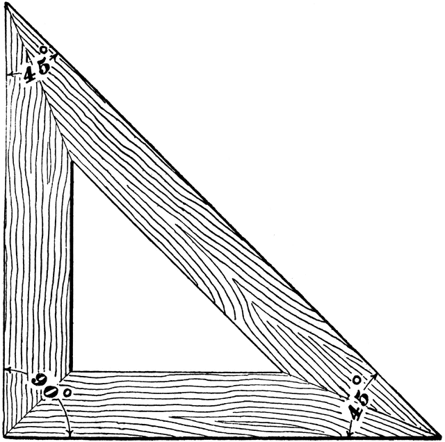 Drawing Triangle