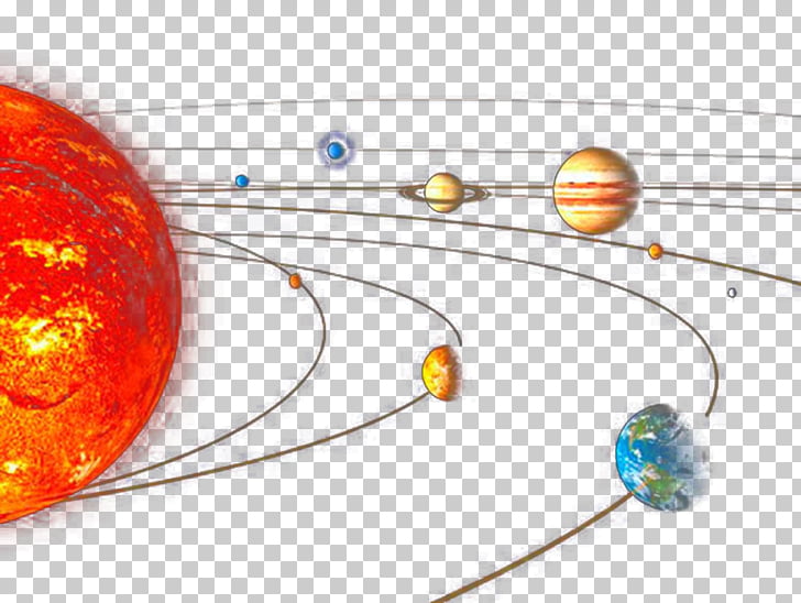 Planet solar system.