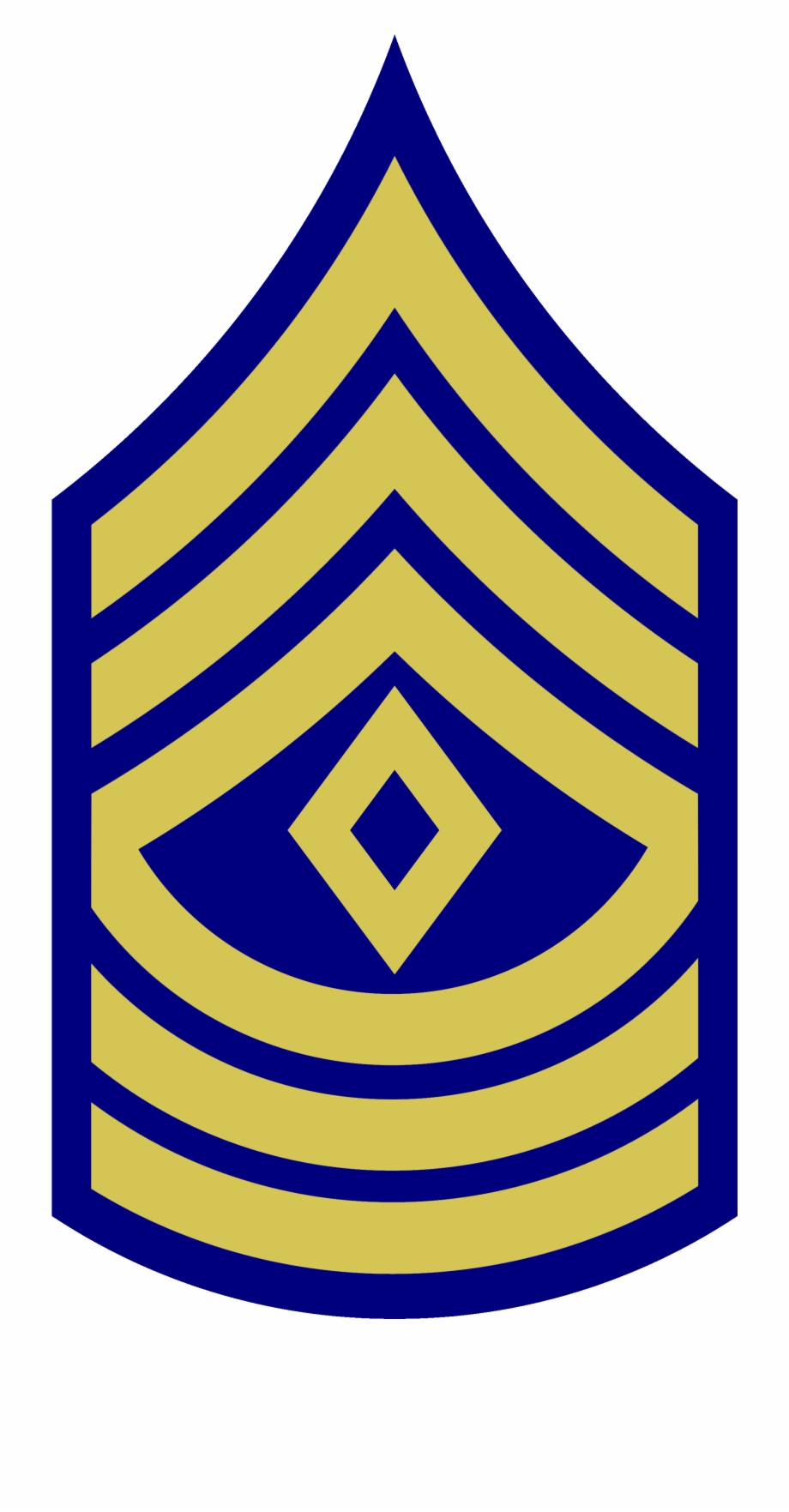 Us Army Sgt Non Combat Image