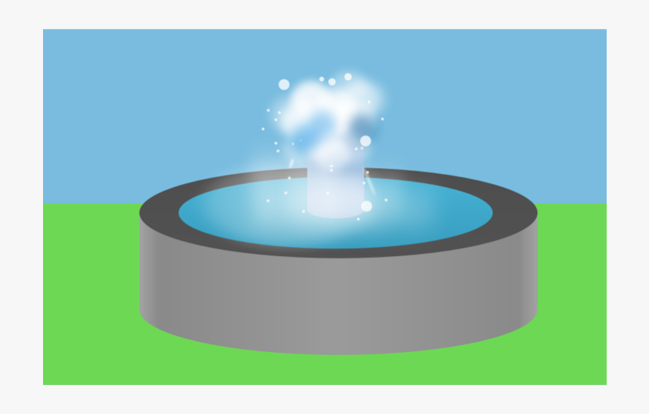 Clipart water fountain.