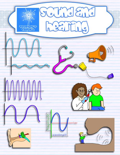 Sound and hearing clipart