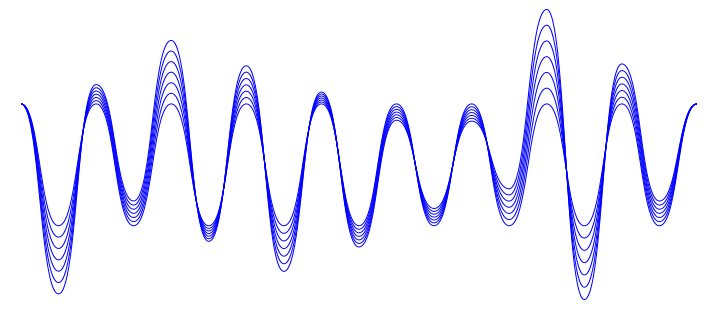 waves clipart science