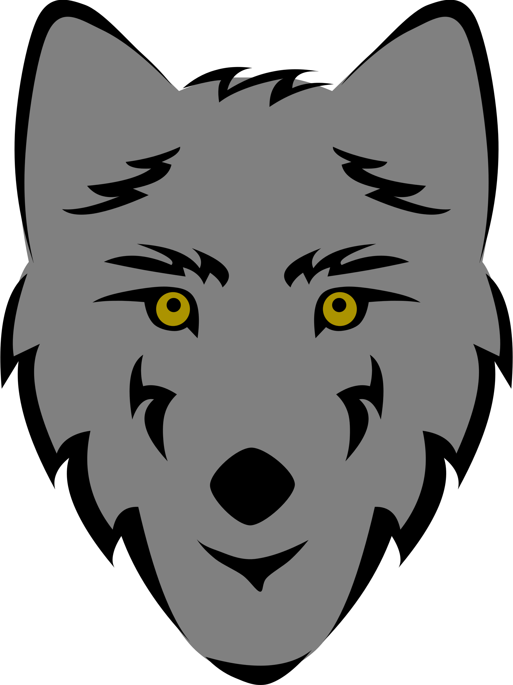 Wolf clipart easy.